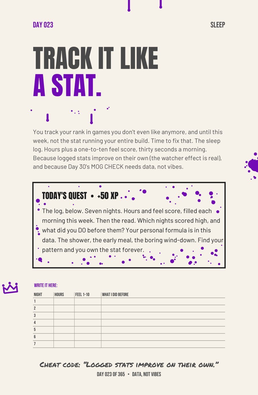 The seven-night sleep log from the companion
