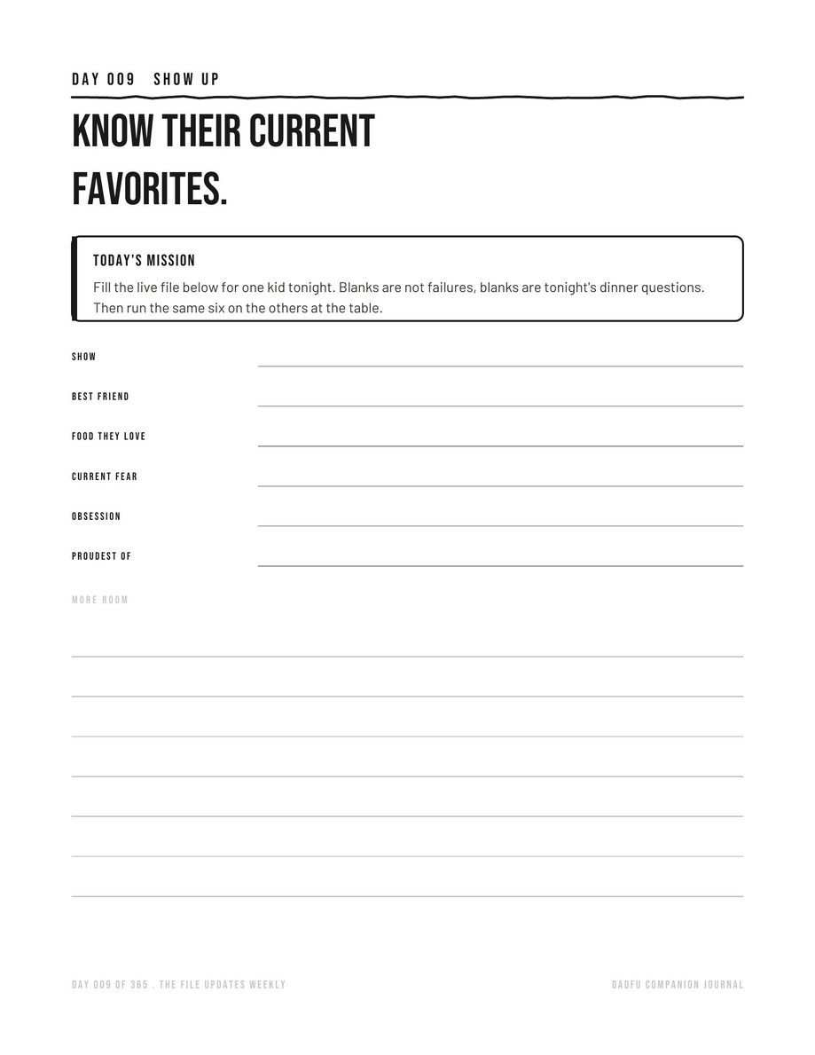 A page from the Dad The F*ck Up companion journal: Day 009, Know Their Current Favorites, with the live file to fill in