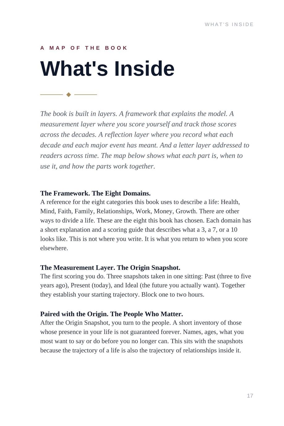 Lifetime Blueprint: the What's Inside map of the book's four layers, framework, measurement, reflection and letters