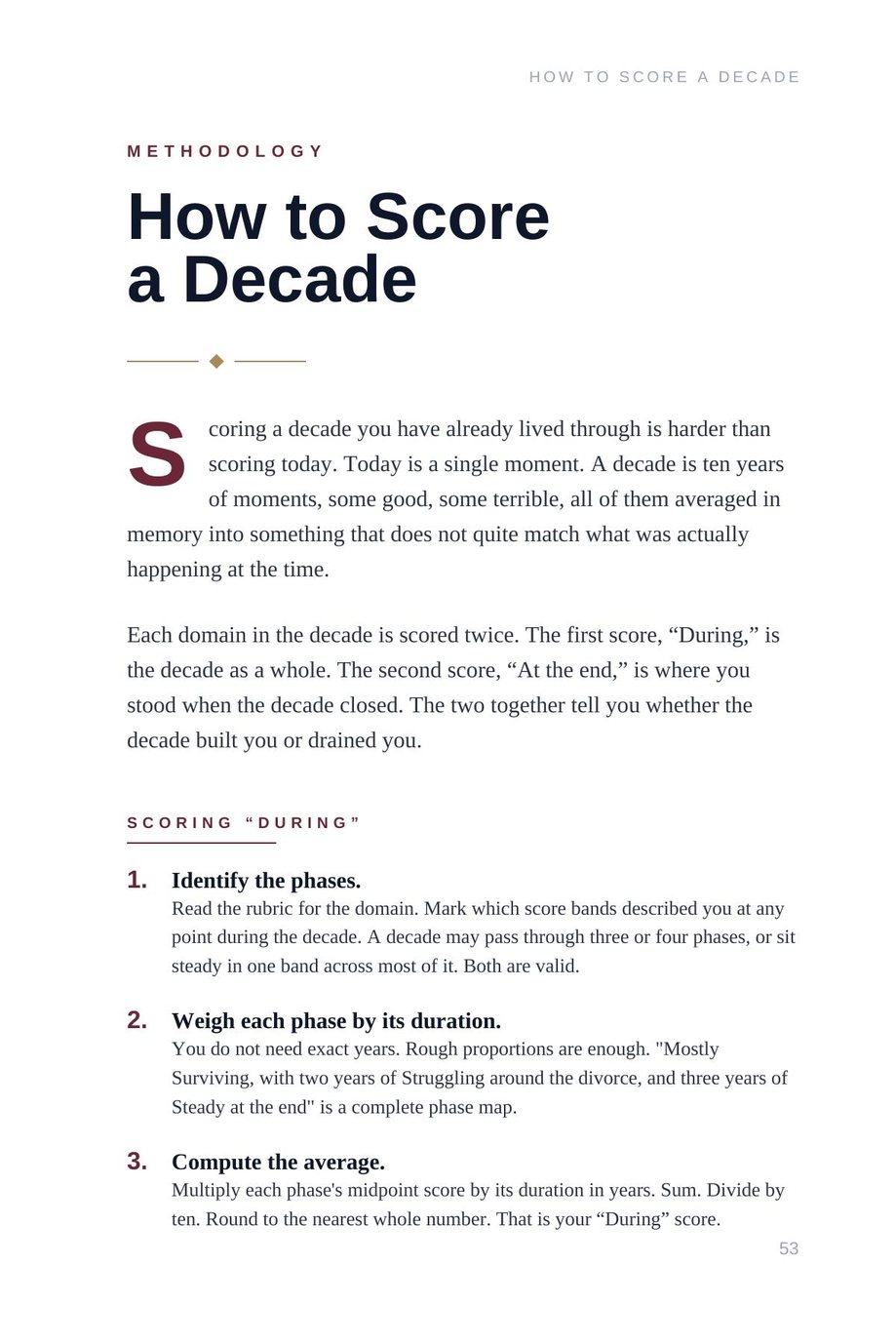 Lifetime Blueprint: the How to Score a Decade methodology page
