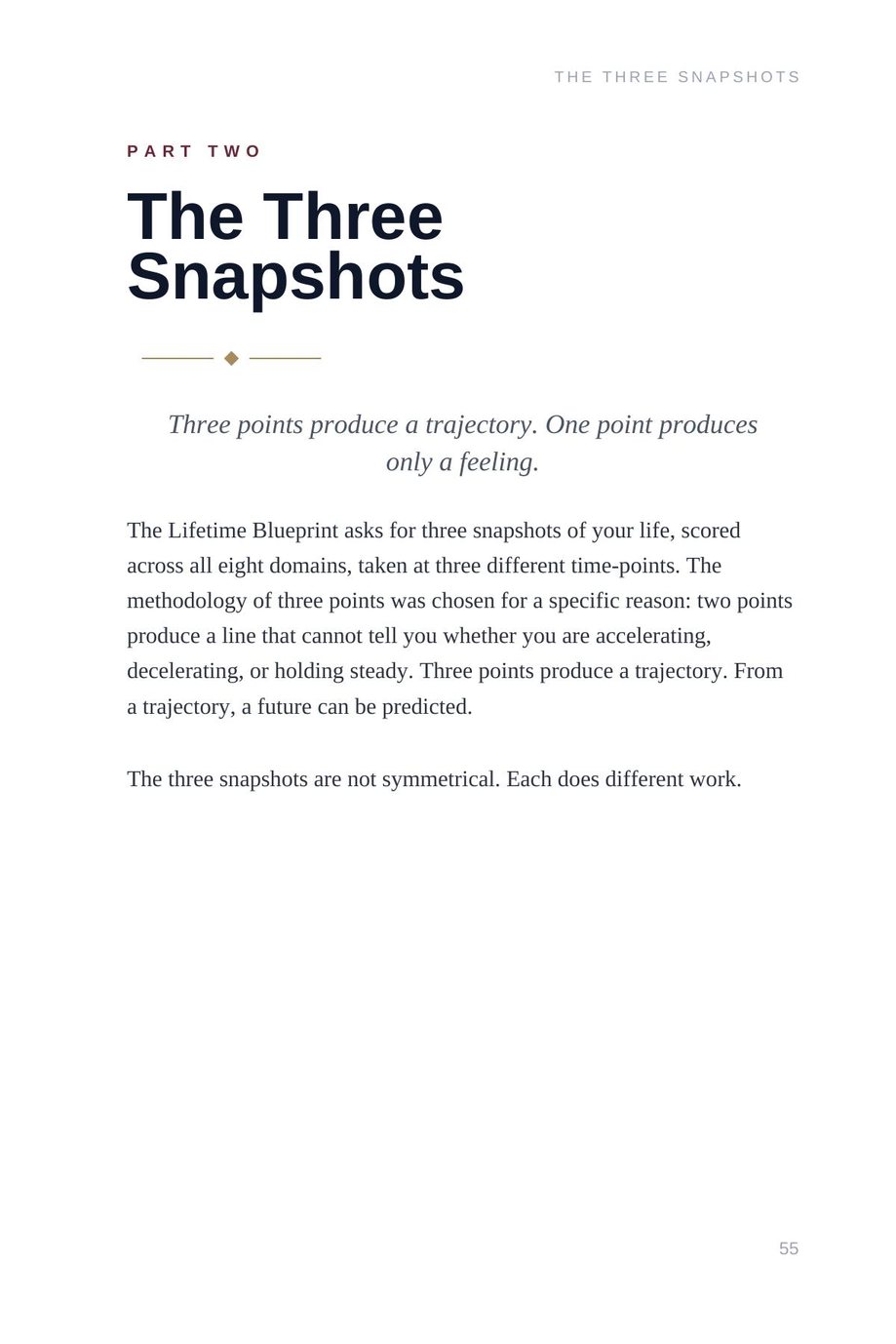 Lifetime Blueprint: The Three Snapshots divider, three points produce a trajectory, one point produces only a feeling