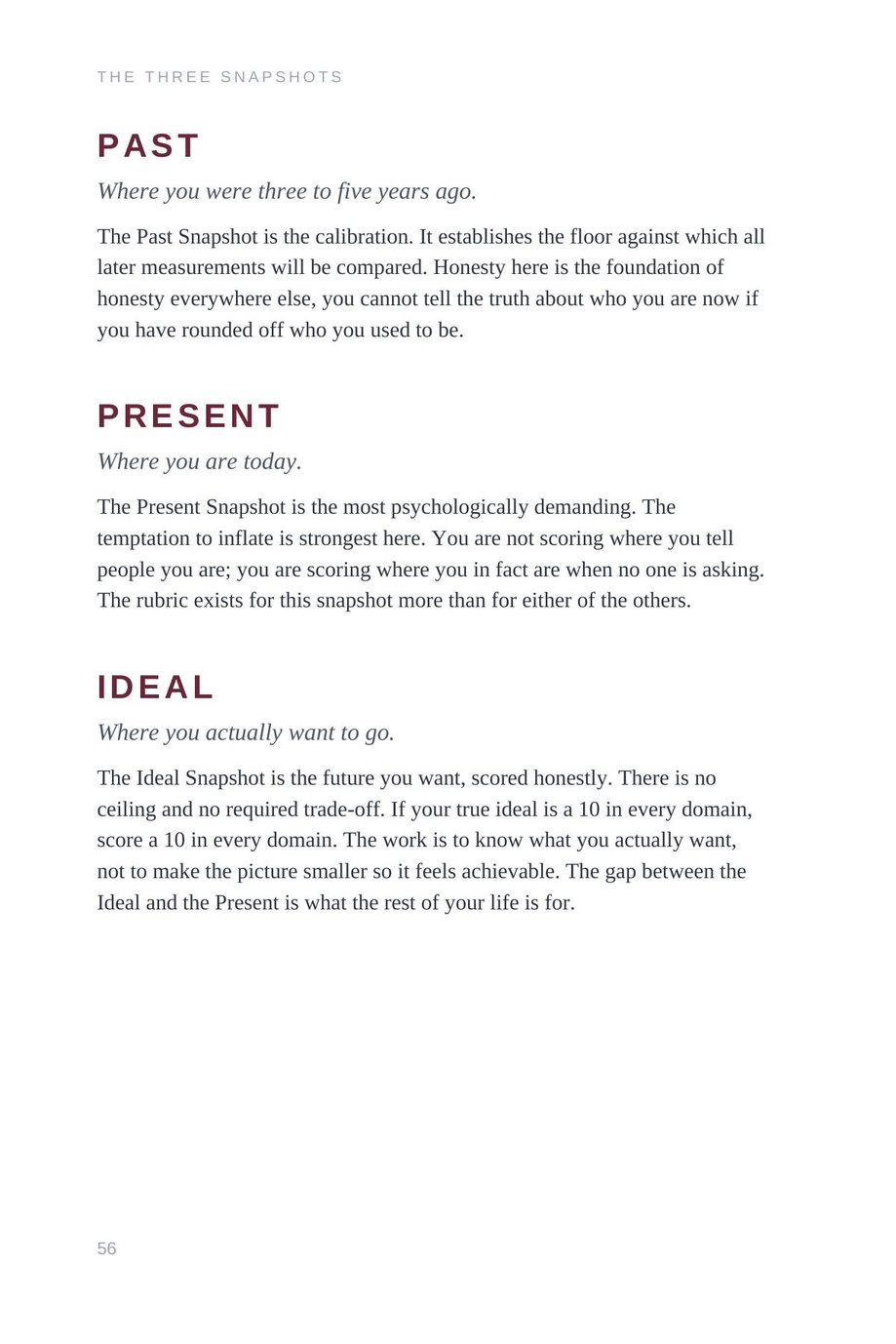 Lifetime Blueprint: The Three Snapshots page defining Past, Present and Ideal