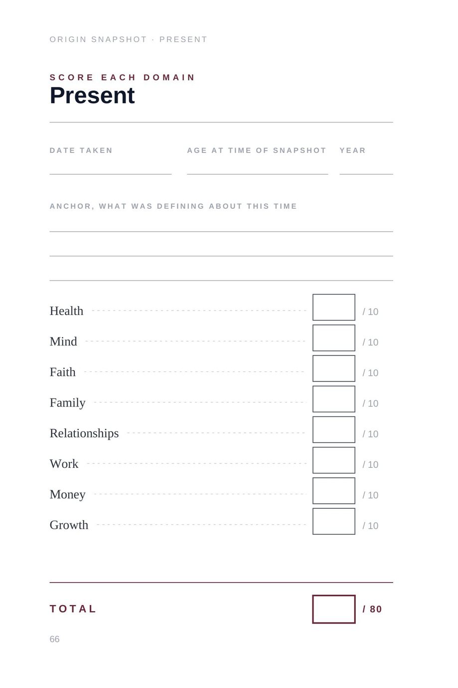 Lifetime Blueprint: the Present snapshot, scoring all eight domains out of ten in one sitting