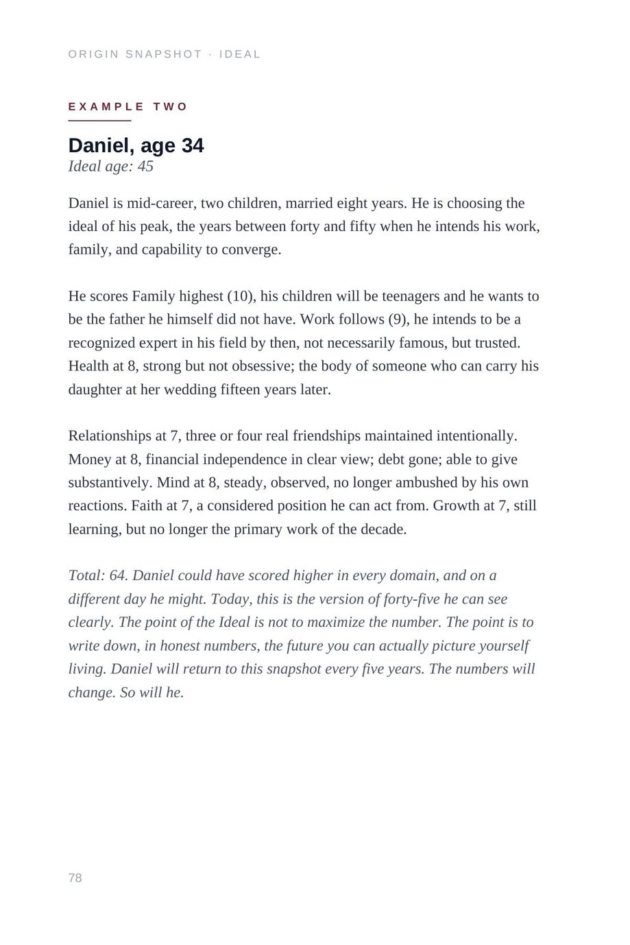 Lifetime Blueprint: worked example two, Daniel, age 34, choosing the ideal of his peak years