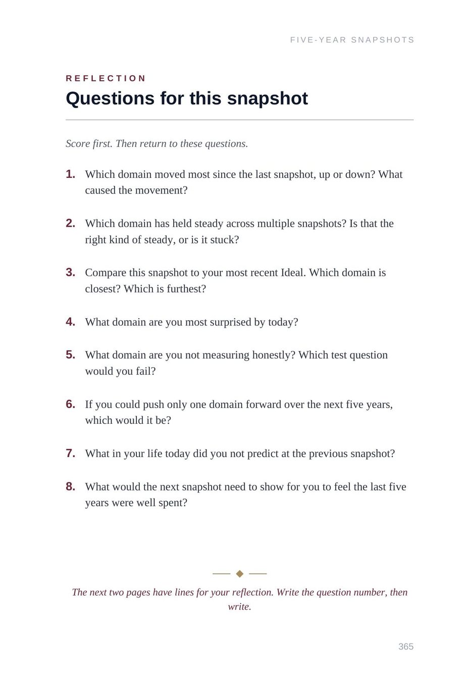 Lifetime Blueprint: the eight reflection questions asked at every five-year snapshot