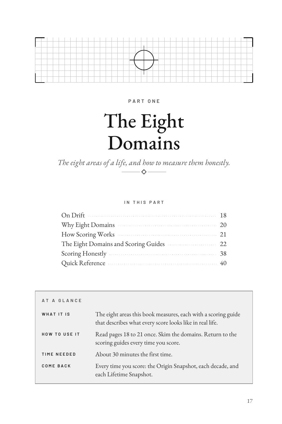 Lifetime Blueprint: the Part One opener, The Eight Domains, with its At a Glance panel