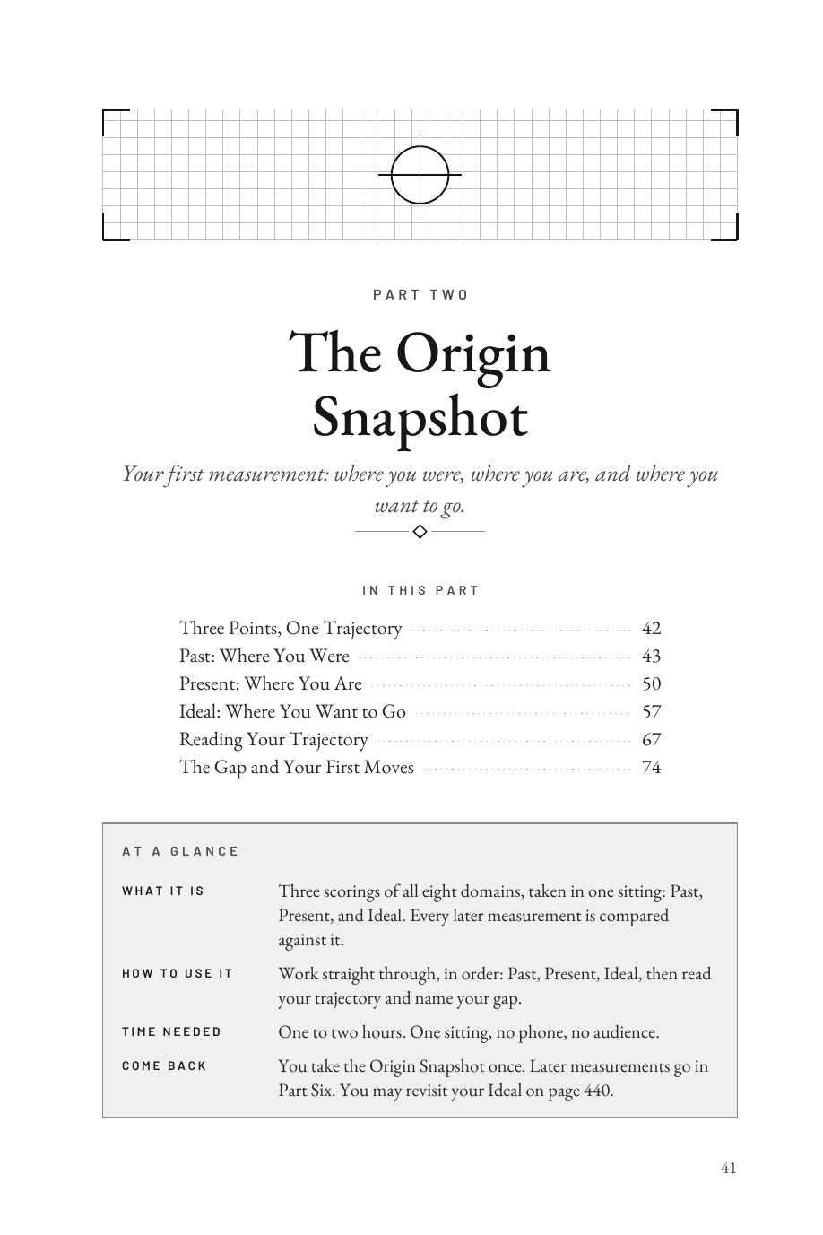 Lifetime Blueprint: the Part Two opener, The Origin Snapshot, with its At a Glance panel