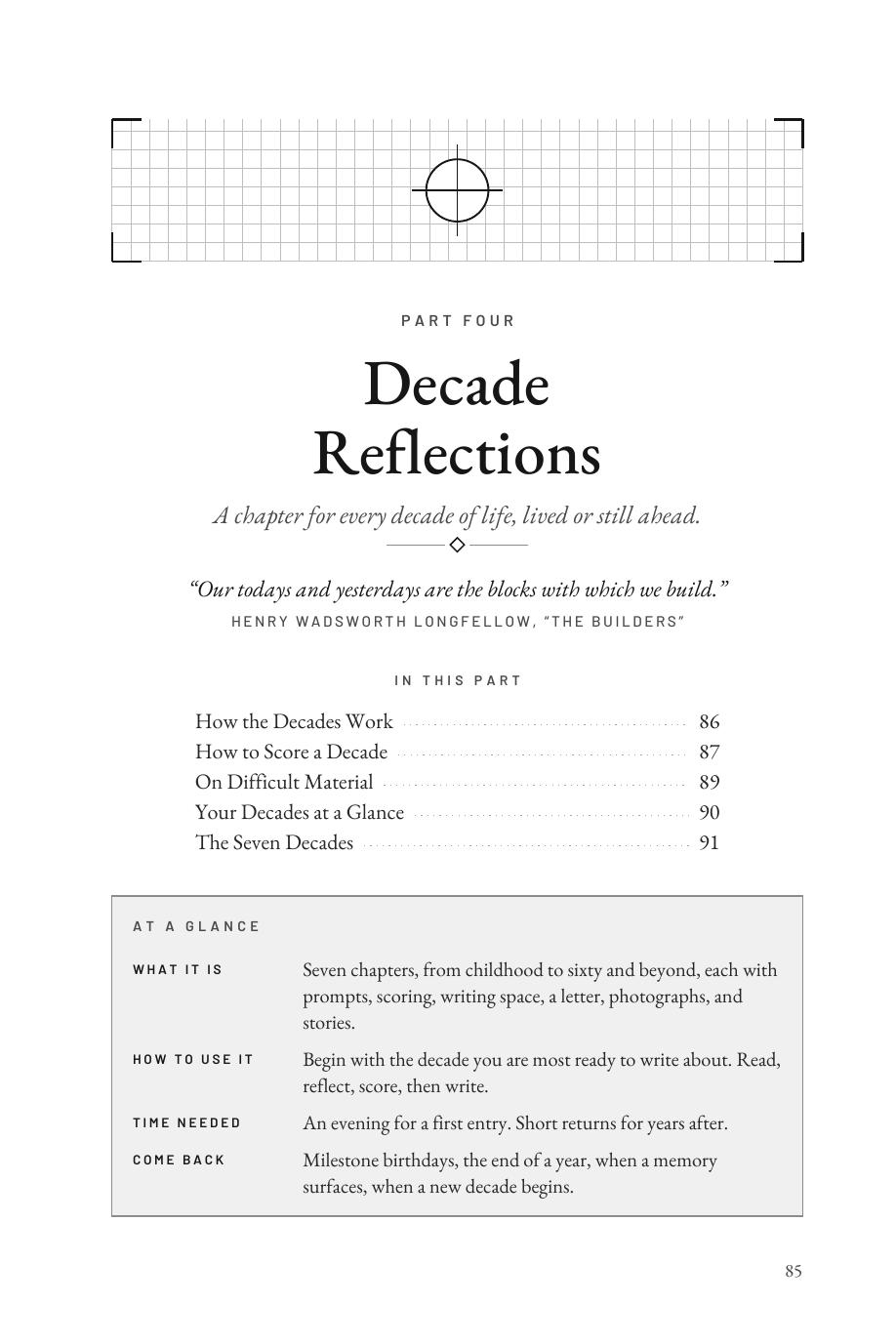 Lifetime Blueprint: the Part Four opener, Decade Reflections, with its At a Glance panel