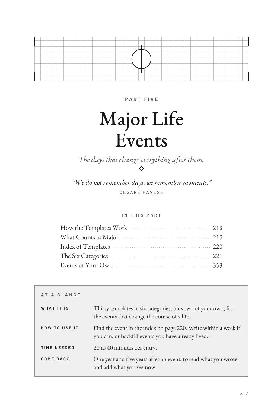 Lifetime Blueprint: the Part Five opener, Major Life Events, with its At a Glance panel