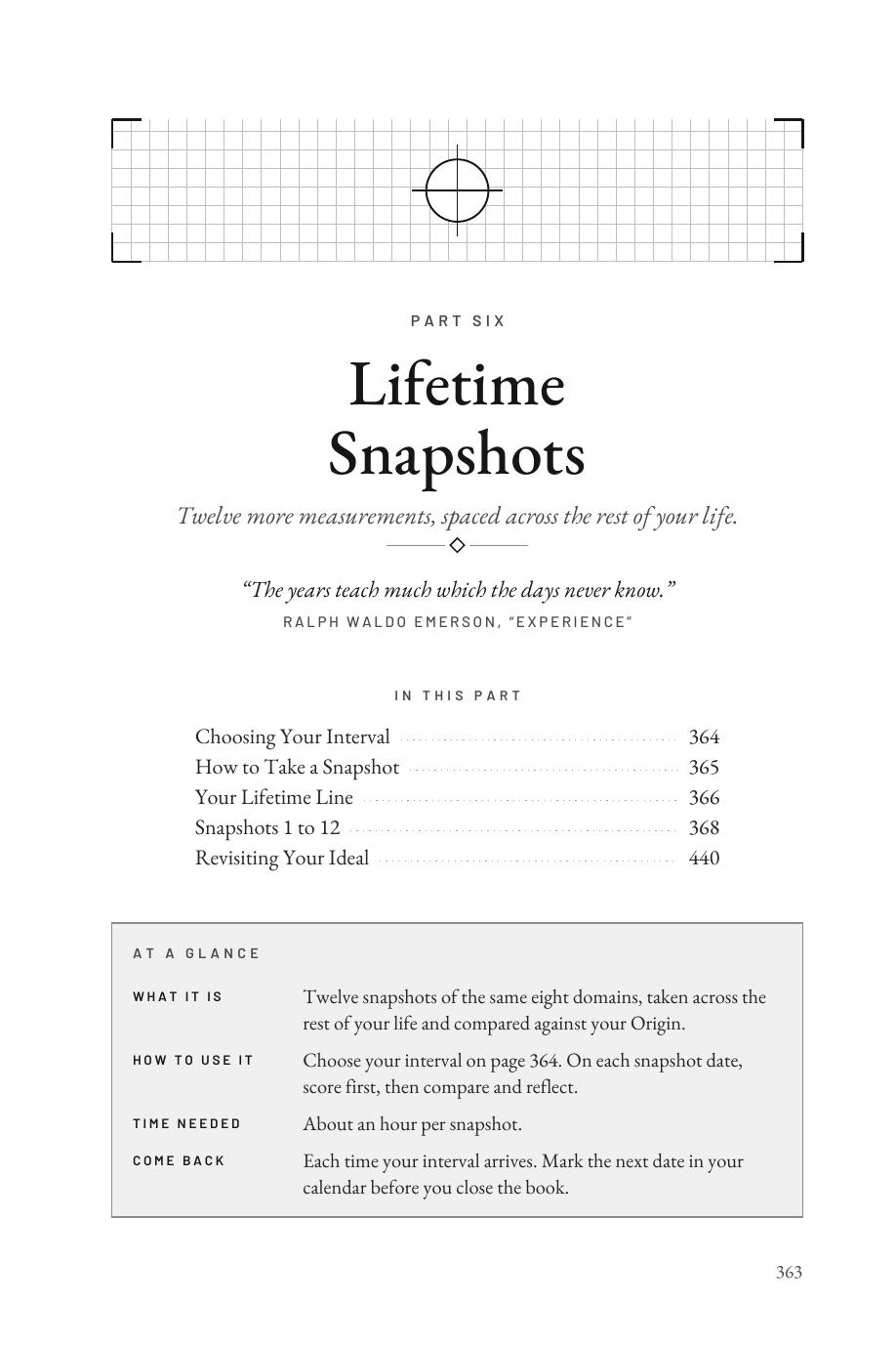 Lifetime Blueprint: the Part Six opener, Lifetime Snapshots, with its At a Glance panel