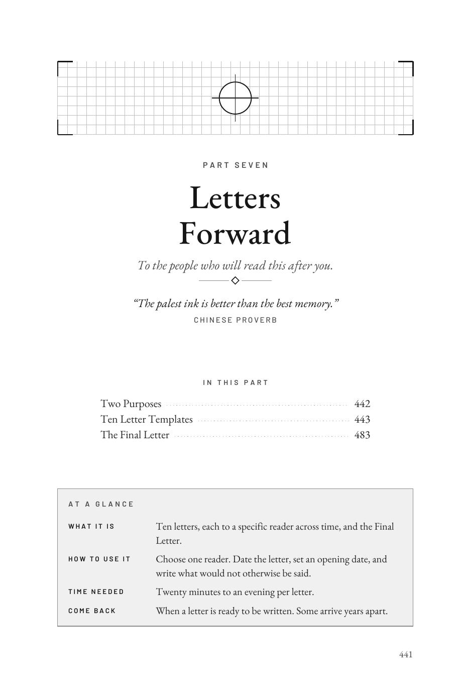Lifetime Blueprint: the Part Seven opener, Letters Forward, with its At a Glance panel