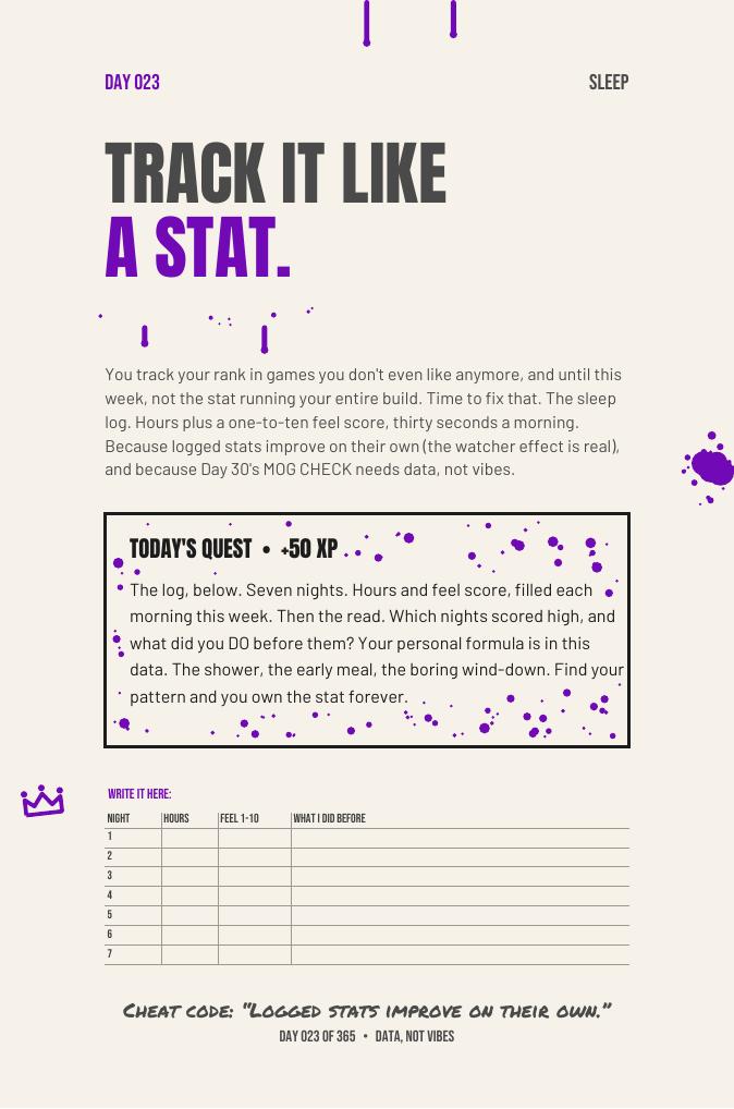 Maxx The F*ck Up, Day 23: track it like a stat