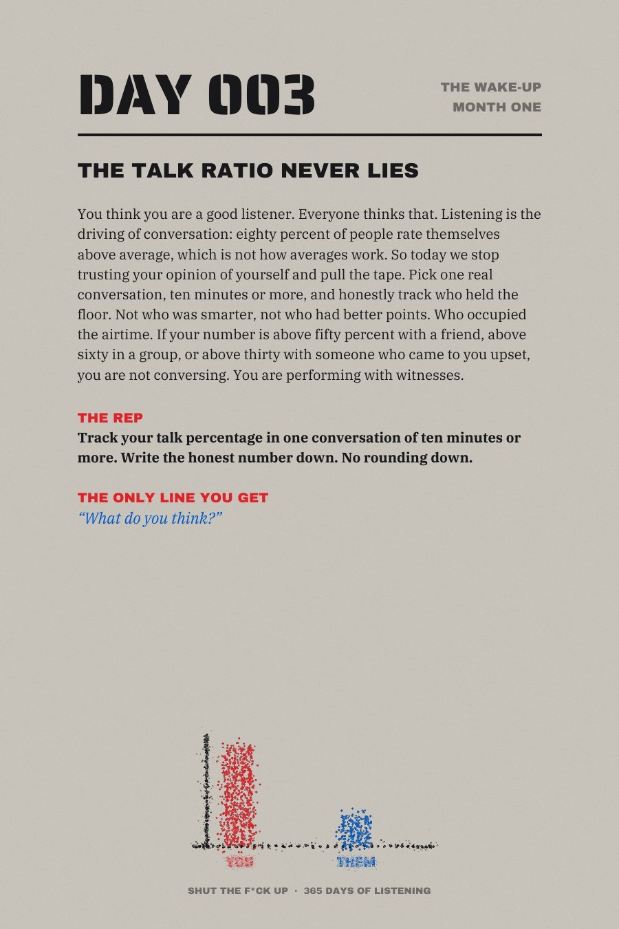 Shut The F*ck Up sample page: Day 003: the talk-listen ratio