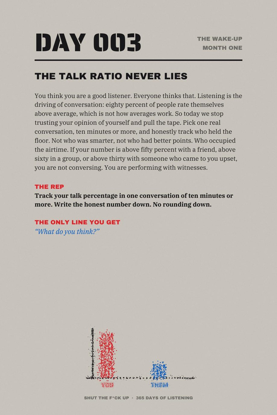 Shut The F*ck Up: Day 003, The Talk Ratio Never Lies, with a mission to measure how much you spoke