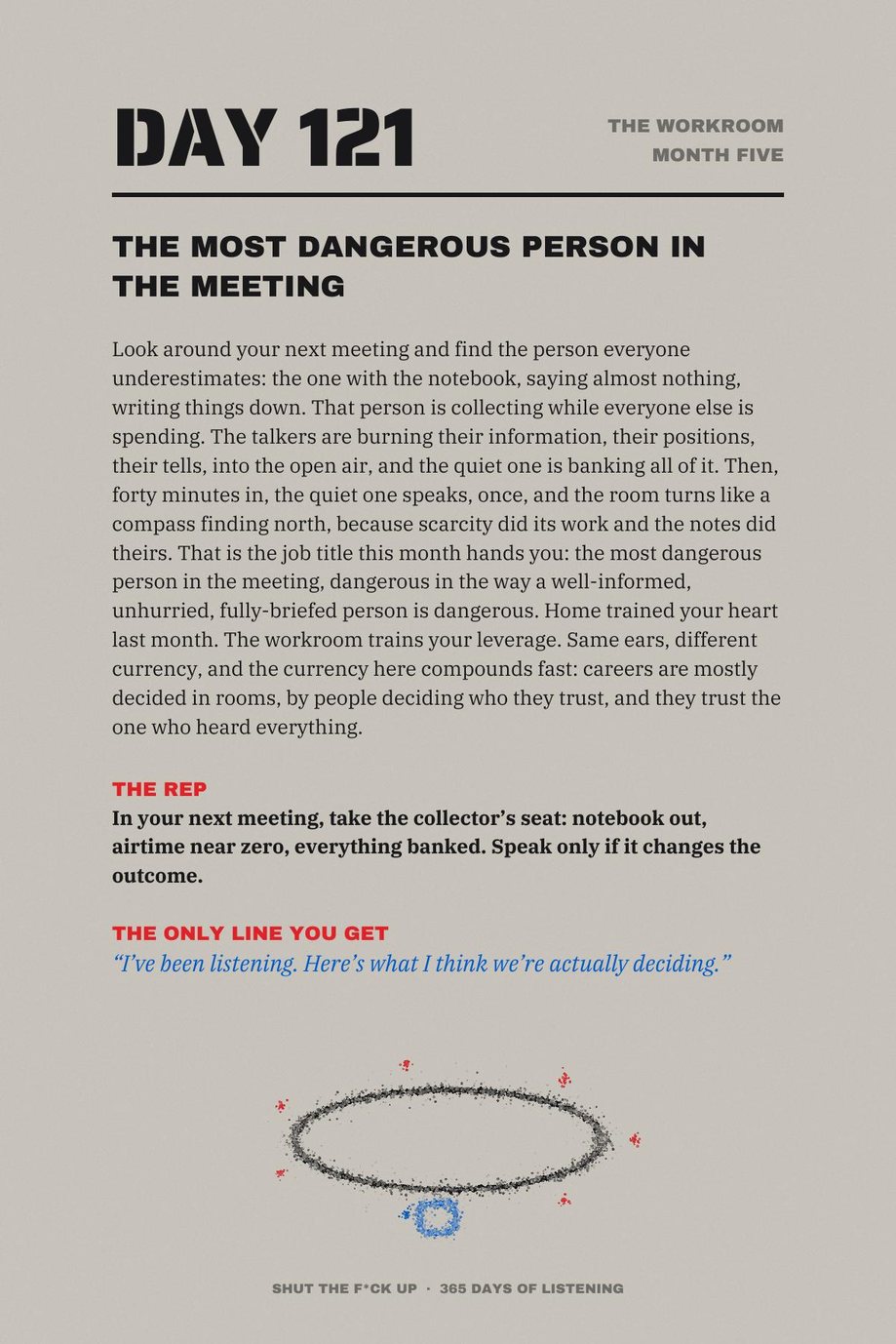 Shut The F*ck Up: Day 121, The Most Dangerous Person in the Meeting, opening the work month