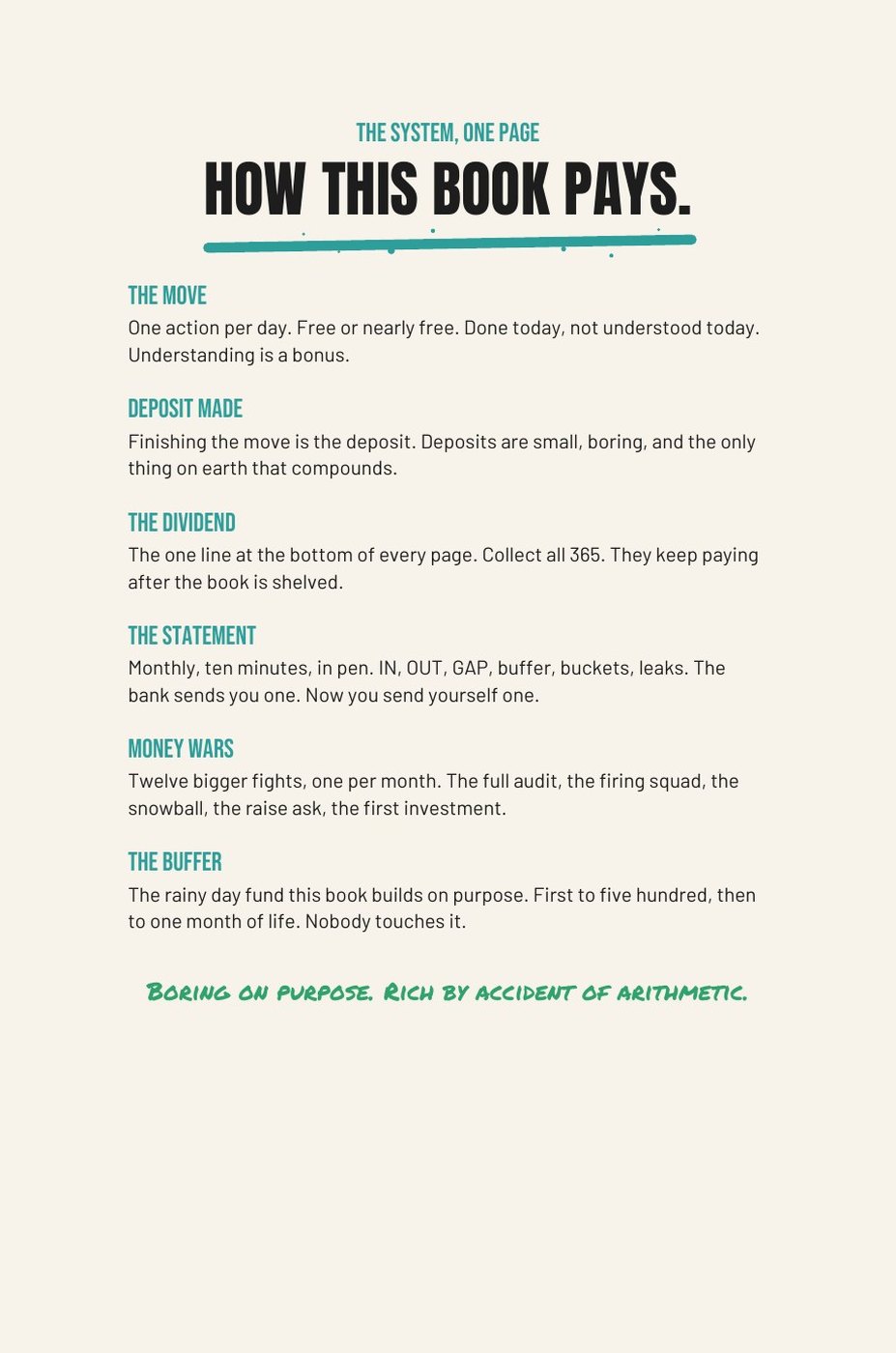Stack The F*ck Up interior page: The Charter: sign it in pen before Day 1