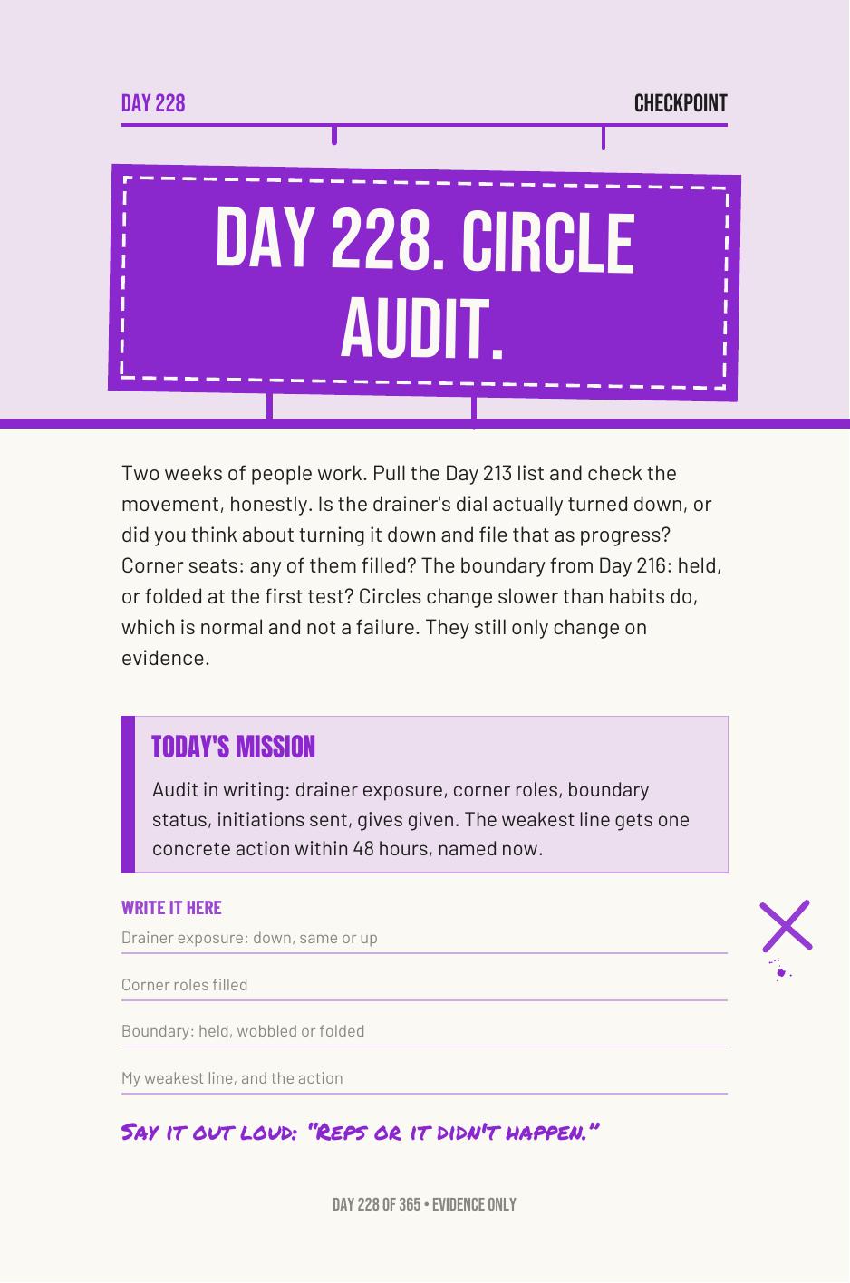 Step The F*ck Up, Day 228: circle audit, evidence only