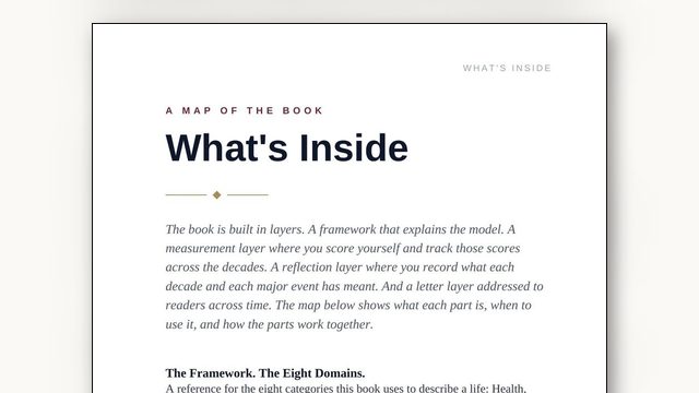 Where to Begin a Lifetime Journal: Five Ways In, and Who Each Is For