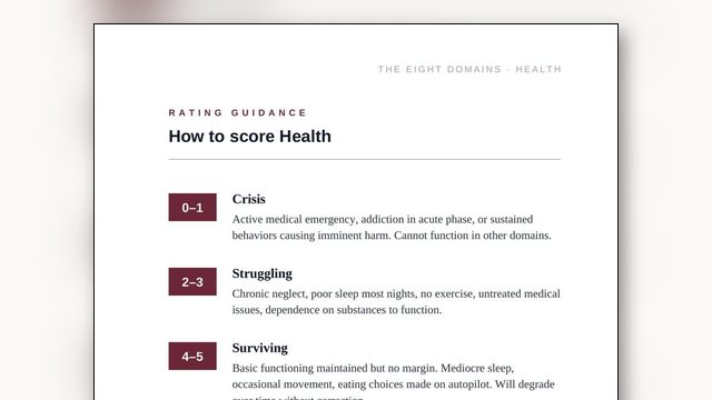 Which Area of Your Life Should You Fix First?