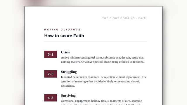 How to Score Your Faith Even If You Are Not Religious