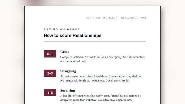How to Score Your Relationships: Depth and Reciprocity, Not Contacts