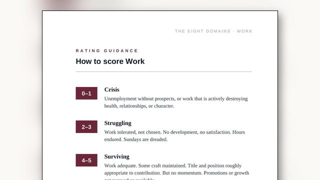 How to Score Your Work Life: Generative or Extractive, 0 to 10
