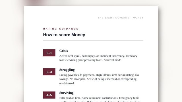 How to Score Your Money From 0 to 10 (It Is Not Net Worth)