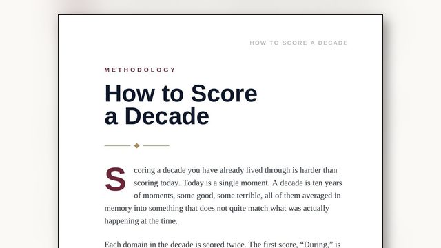 How to Reflect on a Decade You Already Lived