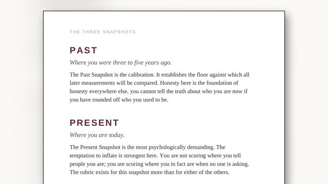 What Is the Origin Snapshot? Past, Present and Ideal, Scored