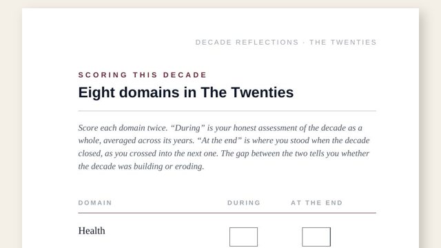 What Is a 21st Birthday Called? The Key to the Door, Explained