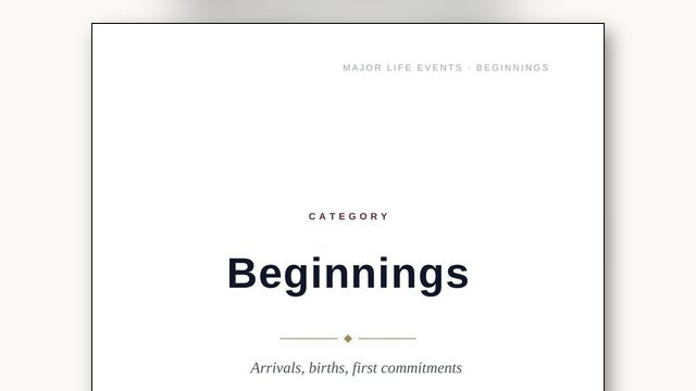 Beginnings: How to Write About the Day Everything Started