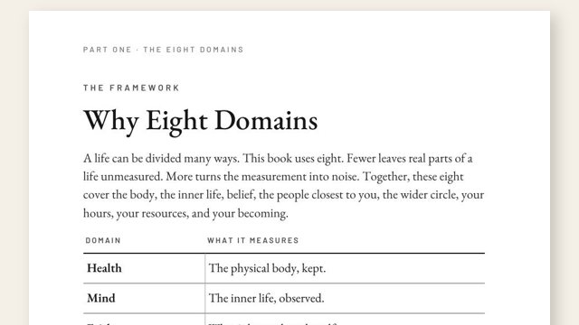 The Eight Domains of Life, Scored: The Complete Guide