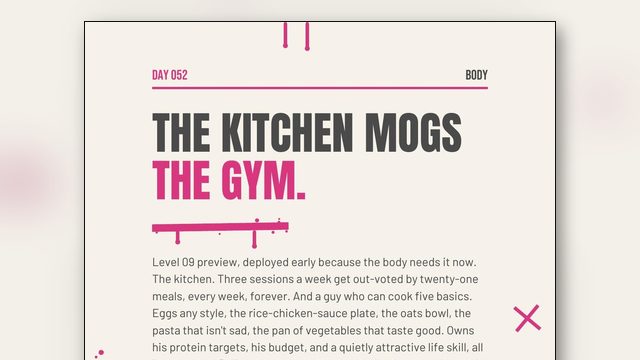 Gift for a Son Leaving Home: The Kitchen Mogs the Gym