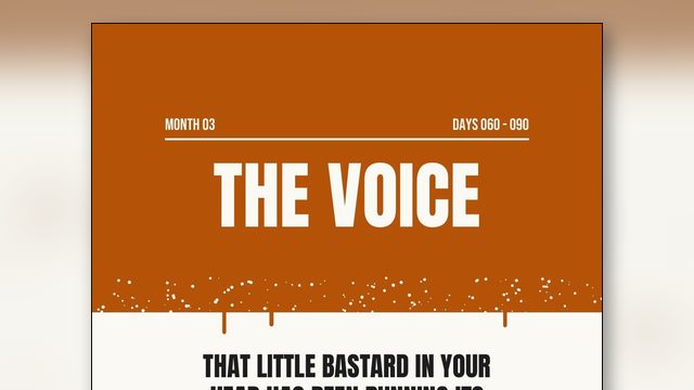 Month Three: 31 Days of Teaching the Voice in Your Head Who It Works For