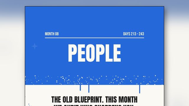 Month Eight: 31 Days of Auditing Who Sharpens You, Who Drains You, Who Stays