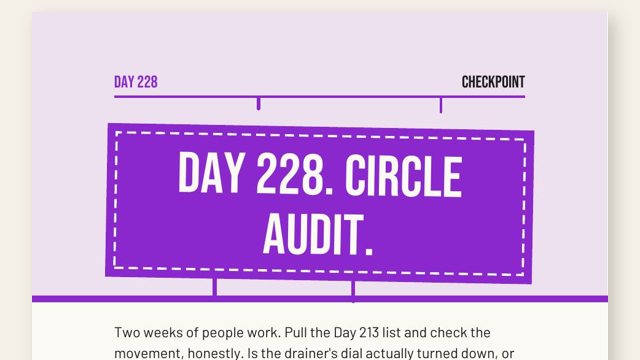 Accountability Questions for Men: 30 That Actually Get Honest Answers