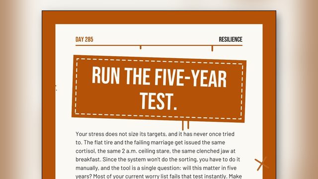 The Five-Year Test: Your Stress Does Not Size Its Targets